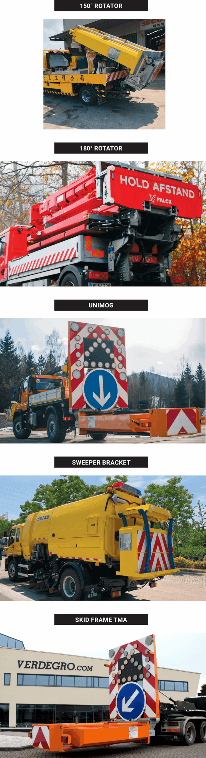 Different TMA Installations